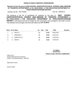 KPSC Declared the Result for the Post of High School Assistant, Education Department 2014