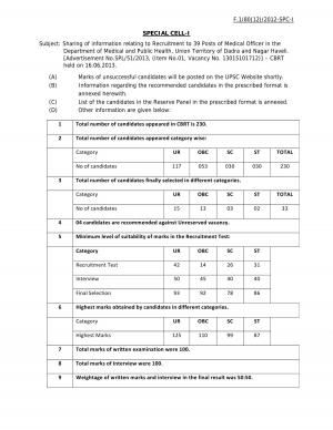 UPSC Declared Final List of Candidates for Post of Medical Officer , UT Dadra & Nagar Haveli 2013