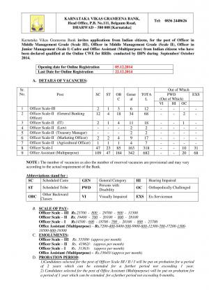 KVGB Notified Recruitment for 1126 Posts of Officer Scale –I/II/III & Office Assistant 2014