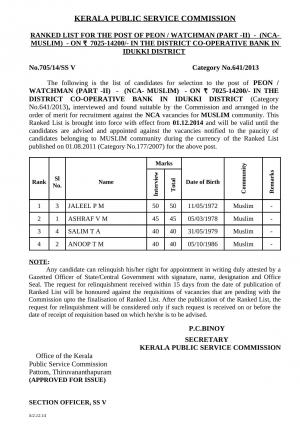 KPSC Issued list of selected candidates for Lift Operator and Peon / Watchman 2014 Interview List for Peon-Watchman