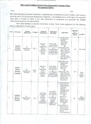 Bihar State Building Construction Limited Recruitment 2015
