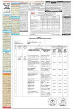 Public Notices Archive