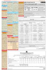 Public Notices Archive