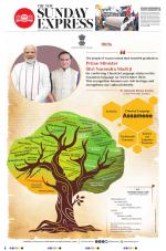 The New Indian Express-Anantapur