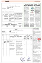 Public Notices Archive