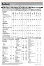 Public Notices Archive