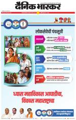 छत्रपति संभाजीनगर 