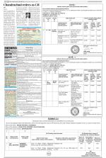 Public Notices Archive