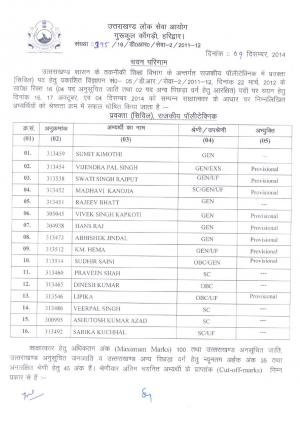 Uttarakhand PSC Declared Final Result for 16 Lecturers (Civil) Post 2014