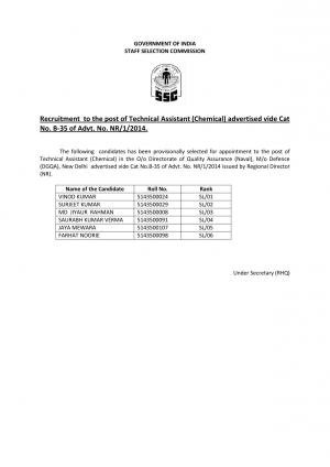 SSC- Technical Asst (Chemical/Metallurgical) & Sr Scientific Asst (Bio) Posts 2014: Final Result