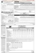 Public Notices Archive