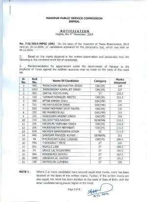 MPSC, Imphal Announced Final Result for Inspector of Taxes Post 2014