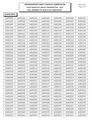 Maharashtra PCS Main (Written) Exam 2014: Results Declared