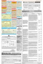 Public Notices Archive