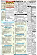 Public Notices Archive