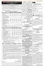 Public Notices Archive