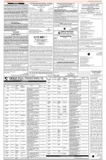 Public Notices Archive