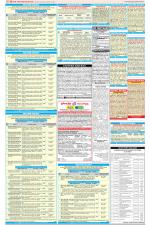 Public Notices Archive