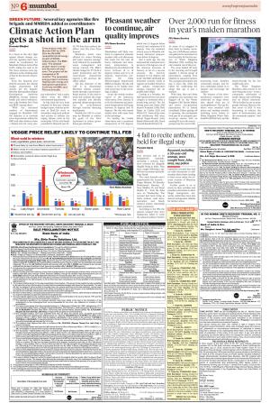 Public Notices Archive