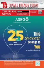Travel Trends Today - January  2025