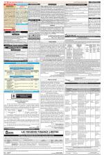 Public Notices Archive