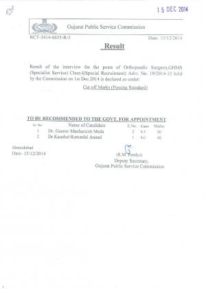 Gujarat Public Service Commission Declared Final Result for Orthopaedic Surgeon Post 2014