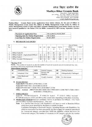 Madhya Bihar Gramin Bank Notified Recruitment for 376 Officer Posts 2014-15