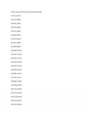 Answer Key to PCS 2012 Paper I