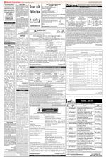 Public Notices Archive