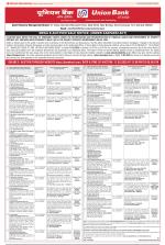 Public Notices Archive