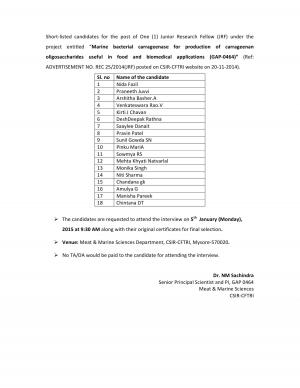 CFTRI declared Result for Junior Research Fellow Posts (Project 1) 2014