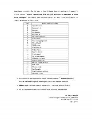 CFTRI declared Result for Junior Research Fellow Posts (Project 2) 2014