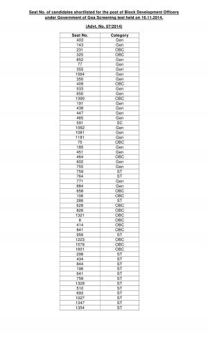 Goa PSC Announced Final Result for Block Development Officer Post 2014