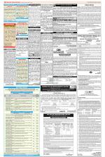 Public Notices Archive