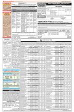 Public Notices Archive