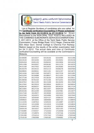 Tamil Nadu Public Service Commission Declared Result for Non-Oral Test Post 2014