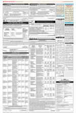 Public Notices Archive