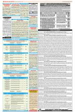 Public Notices Archive