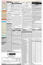 Public Notices Archive