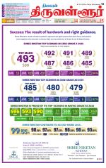 Tiruvellore-Chennai Supplement