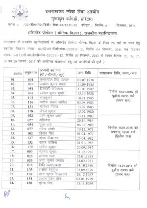 UKPSC announced Interview Schedule for Tax and Revenue Superintendent & Asst. Professor Posts 2014 (2)