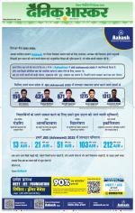 छिंदवाड़ा 