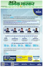 सिंगरौली 