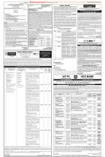 Public Notices Archive