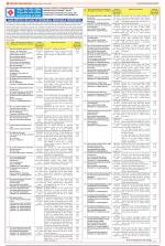 Public Notices Archive