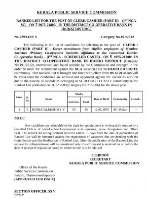 KPSC Declared Final Result for Clerk or Cashier Scheduled Caste