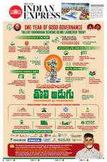 The New Indian Express-Anantapur