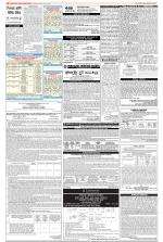 Public Notices Archive