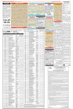 Public Notices Archive