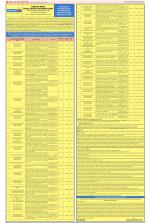 Public Notices Archive